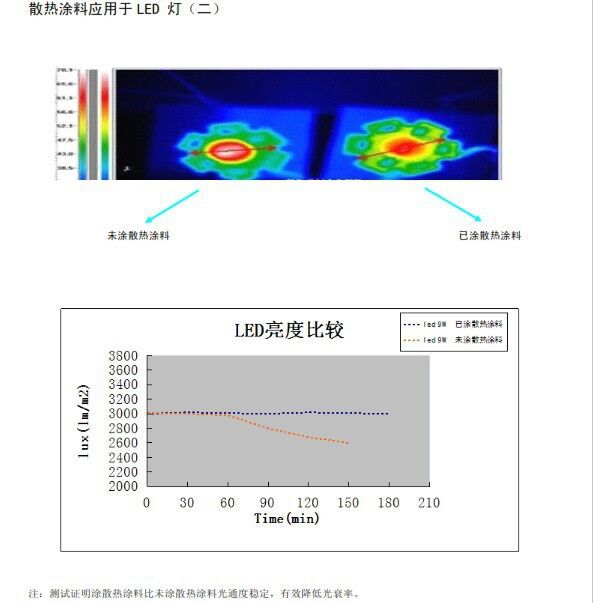 高溫涂料3.jpg