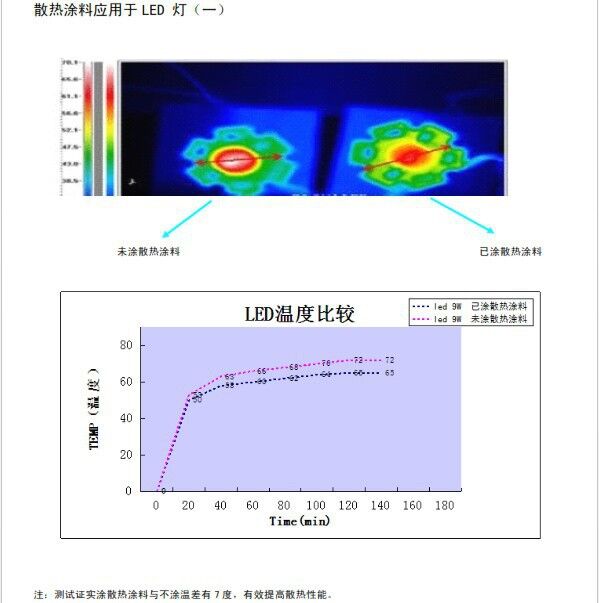 高溫涂料2.jpg