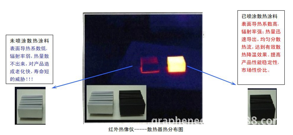 高溫涂料.jpg