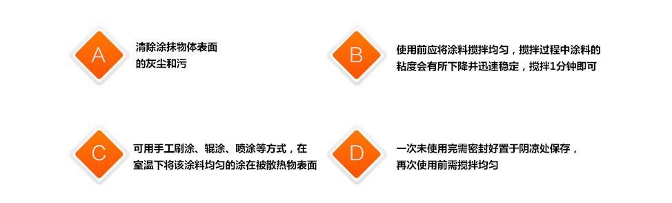 導(dǎo)電涂料2.png