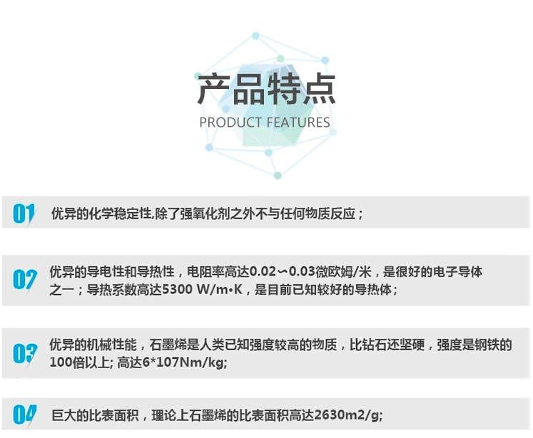 氧化石墨烯特點.png